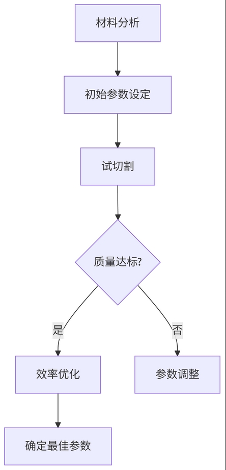 1747305228729595.png 微信截圖_20250515183324.png